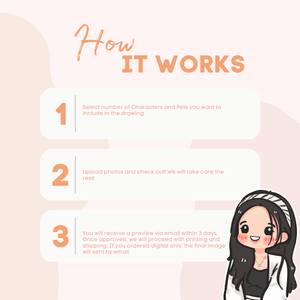 Cutibb cartoon portrait - Cutibb